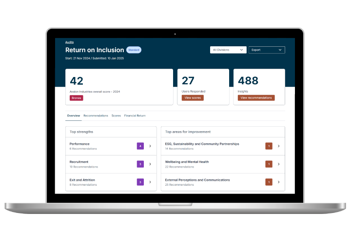 Audit-screen-min Return on Inclusion audit dashboard showing inclusion score and benchmarks