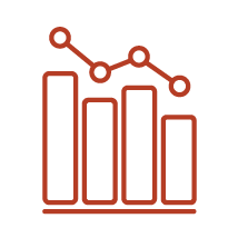 Boosted financial performance & profitability